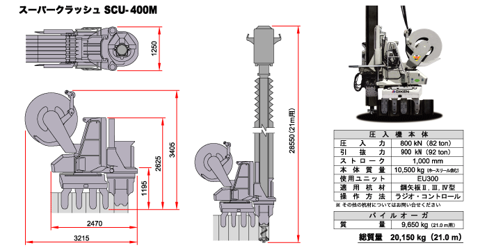 スーパークラッシュ SCU-400M